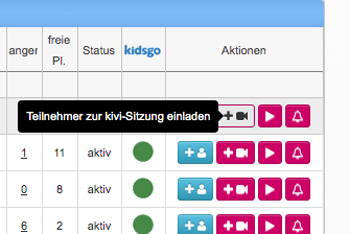 Teilnehmer zur Sitzung einladen Teilnehmer zur Sitzung einladen
